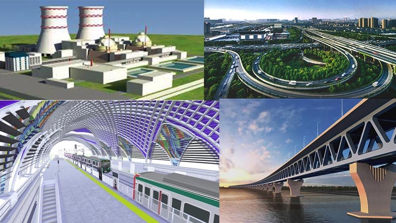 Bangladesh in crises owing to mega projects